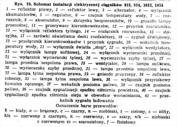 SERVIS-sam naprawiam  samochody,traktory,maszyny - Ursus 1204 instalacja el. opis.jpg