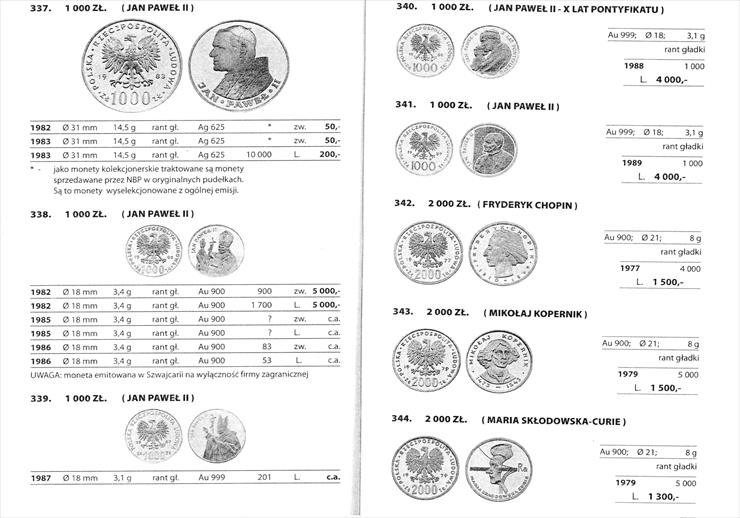 Katalog monet polskich obiegowych i kolekcjonerskich 2010 - Parchimowicz - P_2011_20110713_037.jpg